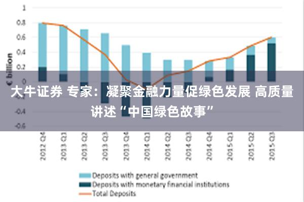 大牛证券 专家：凝聚金融力量促绿色发展 高质量讲述“中国绿色故事”