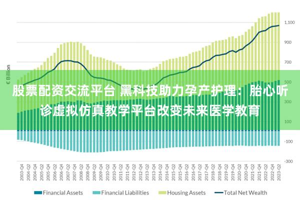 股票配资交流平台 黑科技助力孕产护理：胎心听诊虚拟仿真教学平台改变未来医学教育