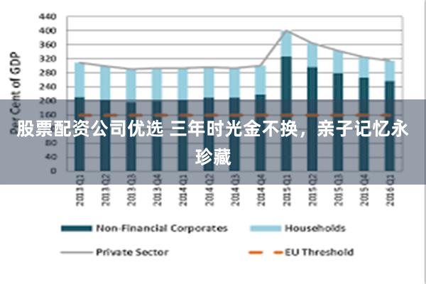 股票配资公司优选 三年时光金不换，亲子记忆永珍藏