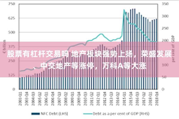 股票有杠杆交易吗 地产板块强势上扬，荣盛发展、中交地产等涨停，万科A等大涨