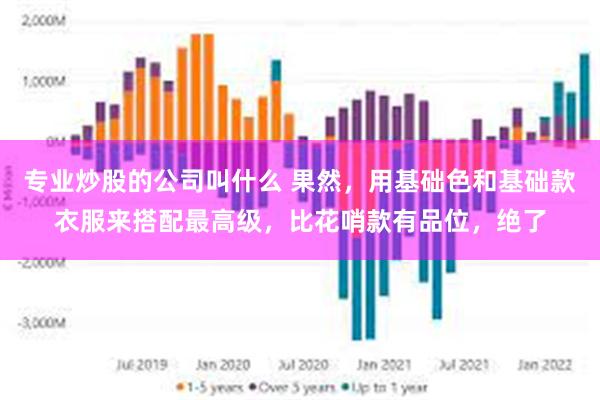 专业炒股的公司叫什么 果然，用基础色和基础款衣服来搭配最高级，比花哨款有品位，绝了