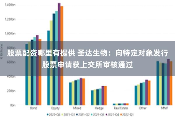 股票配资哪里有提供 圣达生物：向特定对象发行股票申请获上交所审核通过