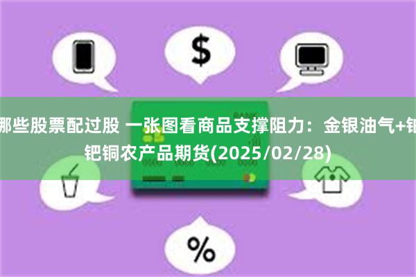 哪些股票配过股 一张图看商品支撑阻力：金银油气+铂钯铜农产品期货(2025/02/28)